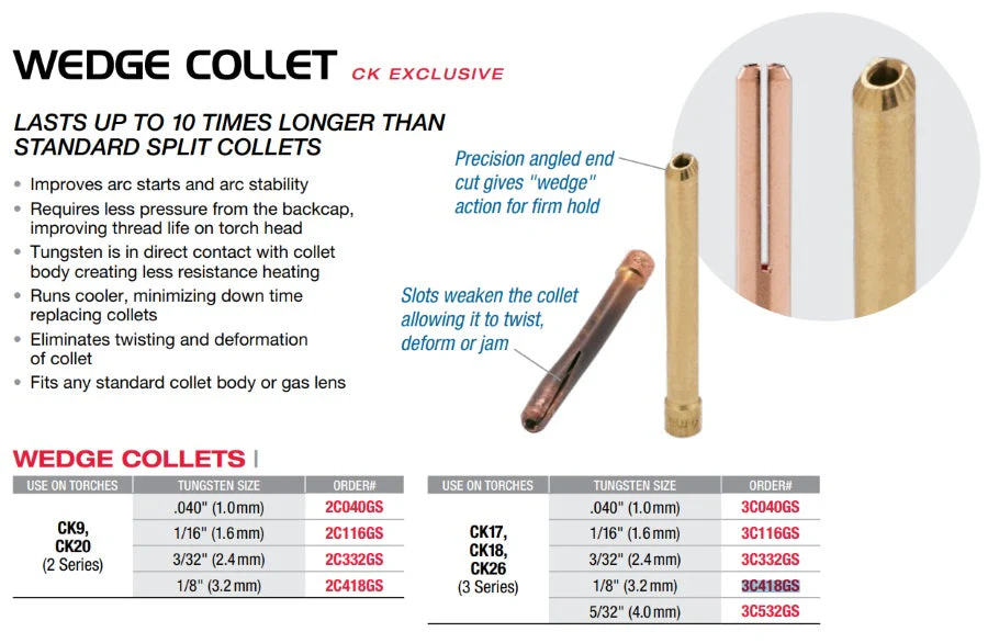 CK Worldwide 3 Series Wedge Collet for 17, 18, AND 26 Torches Pkg/5 (3CXXXGS) - Image 5
