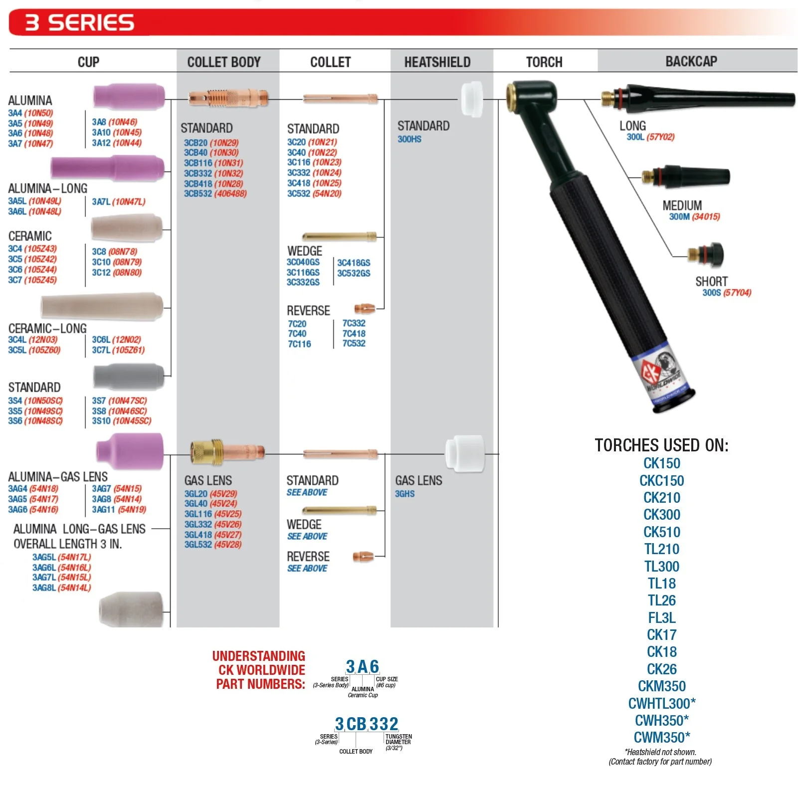 CK Worldwide 17 Series Superflex TIG Torch with Flex-Loc Head and Valve (CKFL-VSF) - Image 16